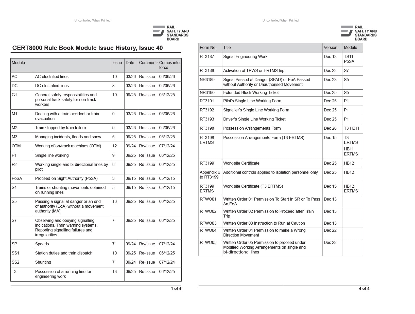 History Card Issue 40 June 2026